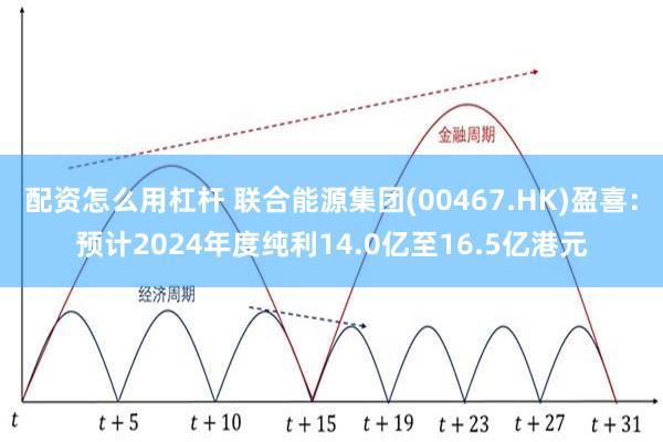 配资怎么用杠杆 联合能源集团(00467.HK)盈喜：预计2024年度纯利14.0亿至16.5亿港元