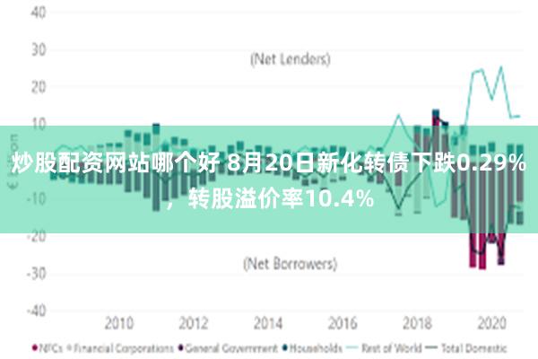 炒股配资网站哪个好 8月20日新化转债下跌0.29%，转股溢价率10.4%